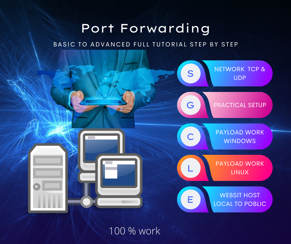 Port Forwarding & Basic to advanced Training